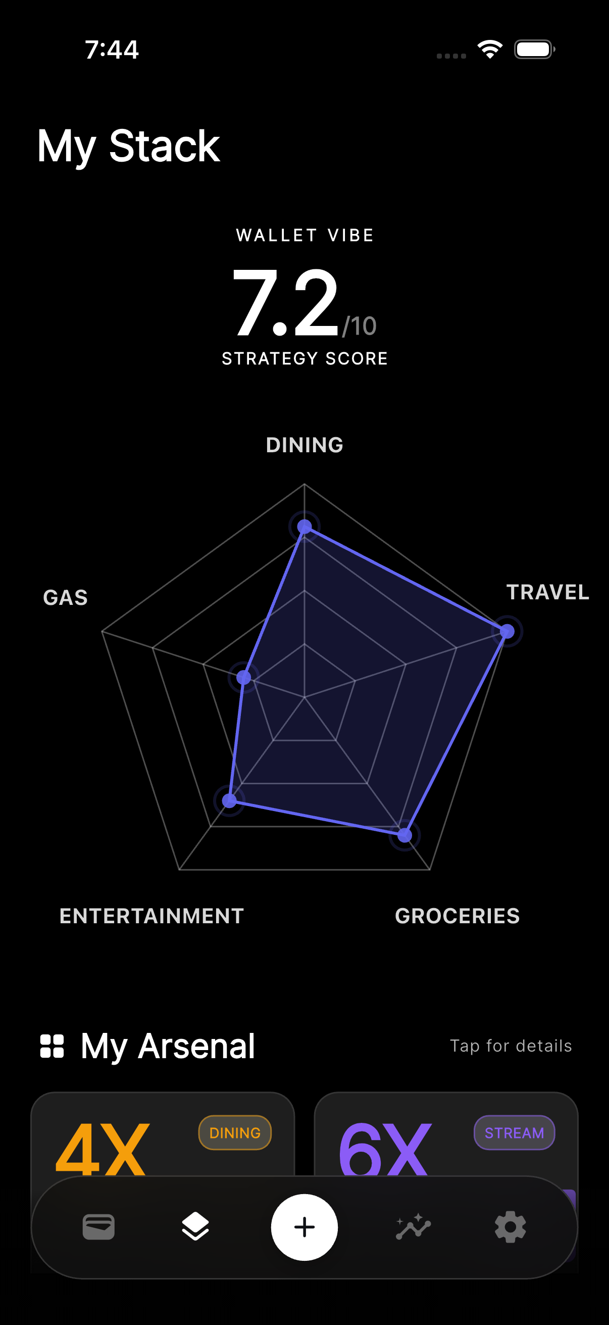 Credit Card Strategy Score Optimizer